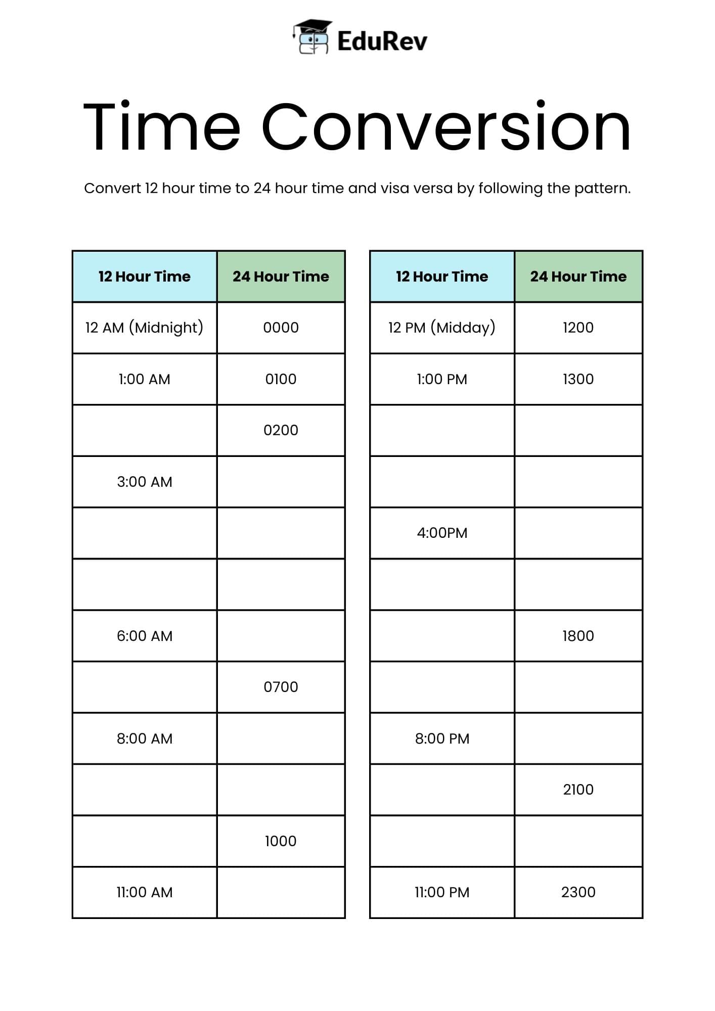 Visual Worksheet: Time Conversions | Mathematics (Maths Mela) Class 5 - New NCERT