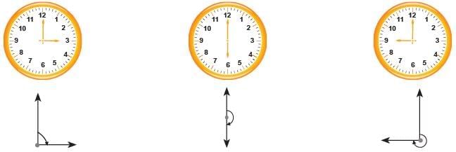 Lines and Angles Chapter Notes | Mathematics Class 6 (SSC Board)