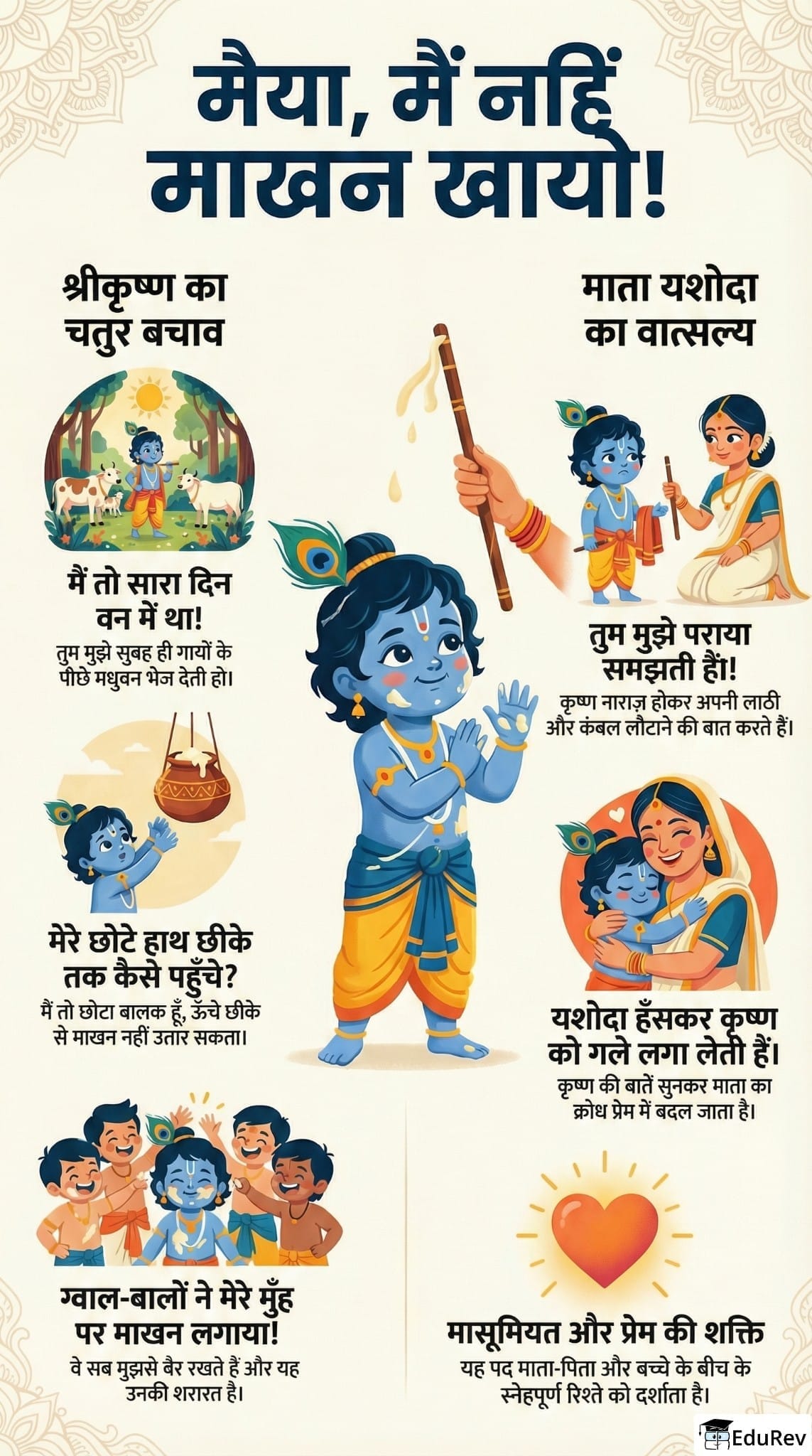 Infographics: मैया मैं नहिं माखन खायो