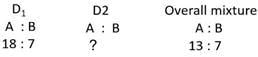Mixtures & Alligations CAT Previous Year Questions with Answer PDF