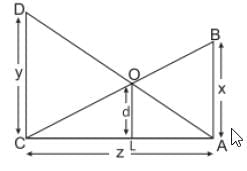 Assignment: Triangles | Mathematics (Maths) Class 10