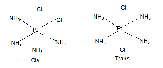 coordination number