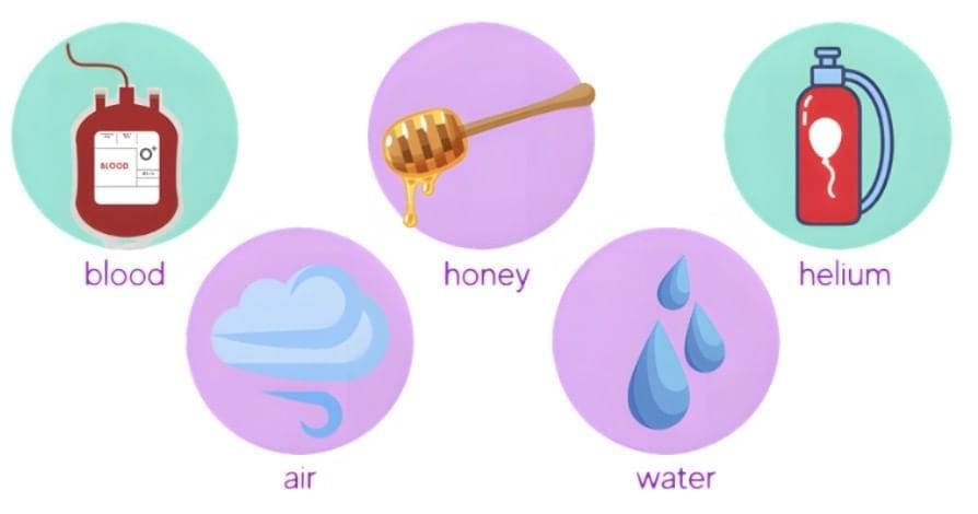 Short and Long Answer Questions: Particulate Nature of Matter | Science Curiosity Class 8 -  New NCERT