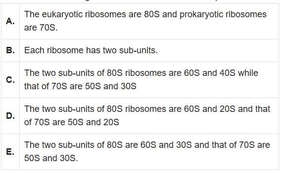 NEET Previous Year Questions (2016-2025): Cell: The Unit of Life | Biology Class 11