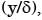 GATE Past Year Questions: Boundary Layer Theory | Fluid Mechanics for Mechanical Engineering
