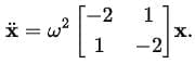 Eigenvalues and Eigenvectors - Mathematical Methods of Physics | Physics for IIT JAM, UGC - NET, CSIR NET