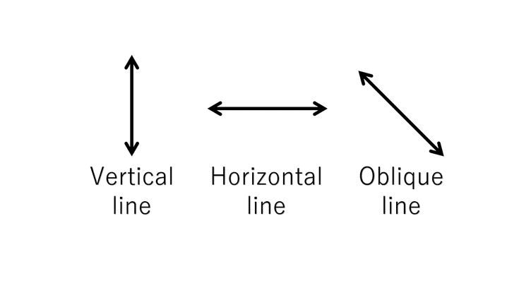 Playing with Lines - Complete Guide For Class 2 Math Chapter 5 - iPrep