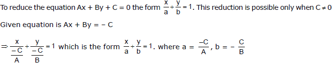 Straight Lines Class 11 Notes, Maths (IIT)