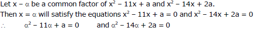 Examples: Quadratic Equations | Mathematics (Maths) for JEE Main & Advanced