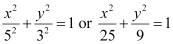 NCERT Solutions Class 11 Maths Chapter 10 - Conic Sections