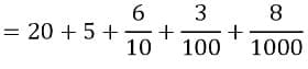 RS Aggarwal Solutions: Decimals (Exercise 8A)