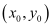 NCERT Solutions Class 11 Maths Chapter 9 - Straight Lines