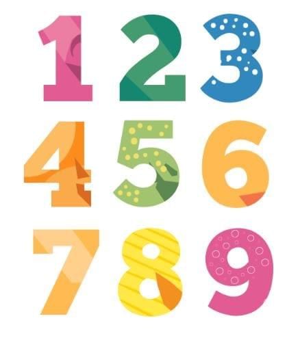 Numbers from 1 to 9 Chapter Notes | Mathematics Class 1 ICSE