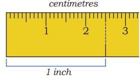 Far and Near NCERT Solutions | Mathematics (Maths Mela) Class 5 - New NCERT