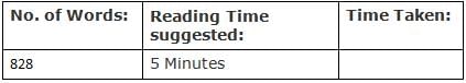 Speed Building Questions for CAT with Answers PDF