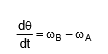 Circular Motion, Chapter Notes, Class 11, Physics (IIT-JEE & AIPMT)