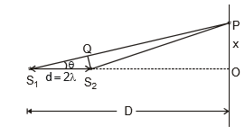 Types: Waves | Physics for Airmen Group X - Airforce X Y / Indian Navy SSR