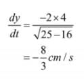NCERT Solutions Class 12 Maths Chapter 6 - Application of Derivative