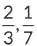 Class 10 Maths Previous Year Questions - Polynomials