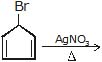 Electrophiles & Nucleophiles | Chemistry for JEE Main & Advanced