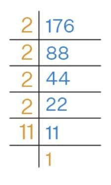 Word Problems: A Square and A Cube | Mathematics Class 8- New NCERT (Ganita Prakash)