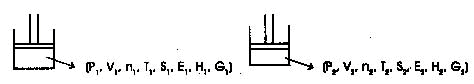 Thermodynamics, Chapter Notes, Class 11, Chemistry (IIT-JEE & AIPMT)