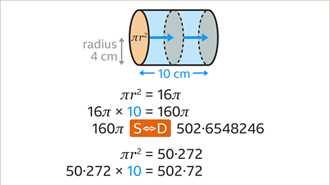 Surface area and volume of a cylinder - Year 7