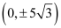 NCERT Solutions Class 11 Maths Chapter 10 - Conic Sections