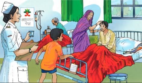 Worksheet Solutions: नहीं होना बीमार | Hindi (Malhar) Class 7 - New NCERT