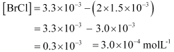 NCERT Solutions Class 11 Chemistry Chapter 6 - Equilibrium