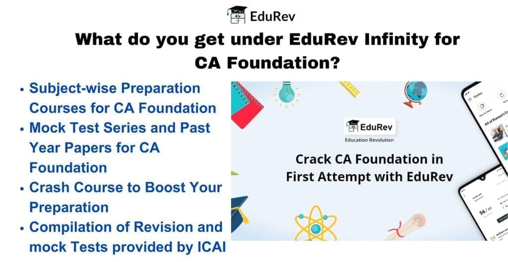 What do you get under EduRev Infinity Package for CA Foundation?