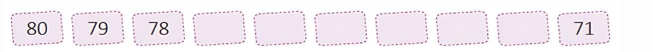 Numbers from 51 to 100 - 1 Class 1 Worksheet Maths