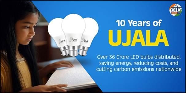Indian Polity: January 2025 UPSC Current Affairs | Current Affairs & Hindu Analysis: Daily, Weekly & Monthly