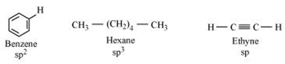 NCERT Solutions Class 11 Chemistry Chapter 9 - Hydrocarbons