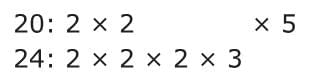 Factors and Multiples Chapter Notes | Mathematics for Grade 6