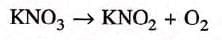 Language of Chemistry Chapter Notes | Chemistry Class 9 ICSE