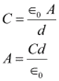 NCERT Solutions Class 12 Physics Chapter 2 - Electrostatic Potential & Capacitance