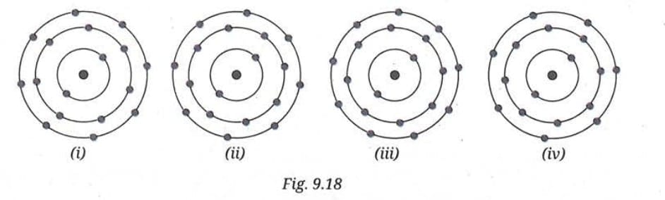 Revise, Reflect, Refine 