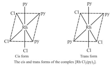 Stereo Isomerism