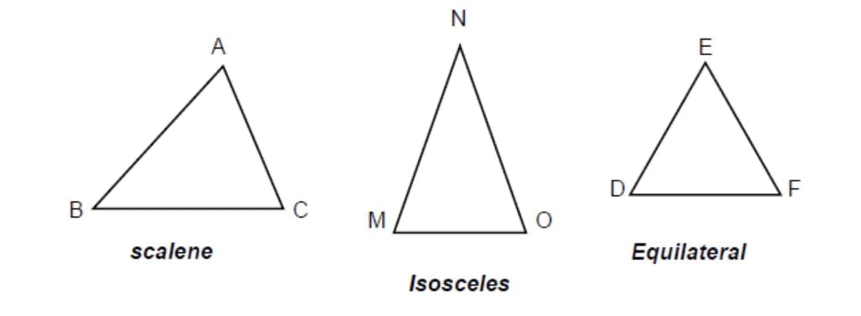 1. Classification Based on Sides