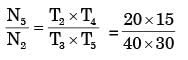 GATE Past Year Questions: Gears & Gear Trains | Theory of Machines (TOM) - Mechanical Engineering