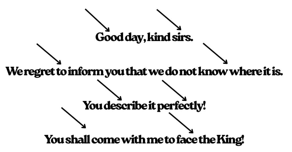 Wisdom Paves the Way NCERT Solutions | English Poorvi Class 8 - New NCERT