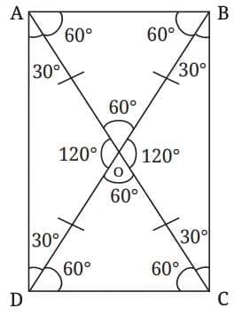 Quadrilaterals Chapter Notes | Mathematics Class 8- New NCERT (Ganita Prakash)