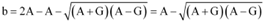 NCERT Solutions Class 11 Maths Chapter 8 - Sequence And Series