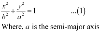 NCERT Solutions Class 11 Maths Chapter 10 - Conic Sections