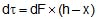 Chapter Notes, - Fluid Mechanics, Class 11, Physics (IIT-JEE & AIPMT)