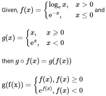 JEE Main Previous Year Questions (2016- 2025): Functions | Mathematics (Maths) Class 12