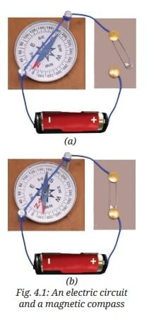 NCERT Based Activity: Electricity: Magnetic and Heating Effects | Science Class 8