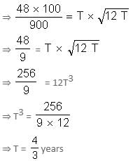 Simple & Compound Interest Questions for CAT with Answers PDF