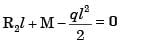 GATE Past Year Questions: Shear Force & Bending Moment Diagrams | Strength of Materials (SOM) - Mechanical Engineering